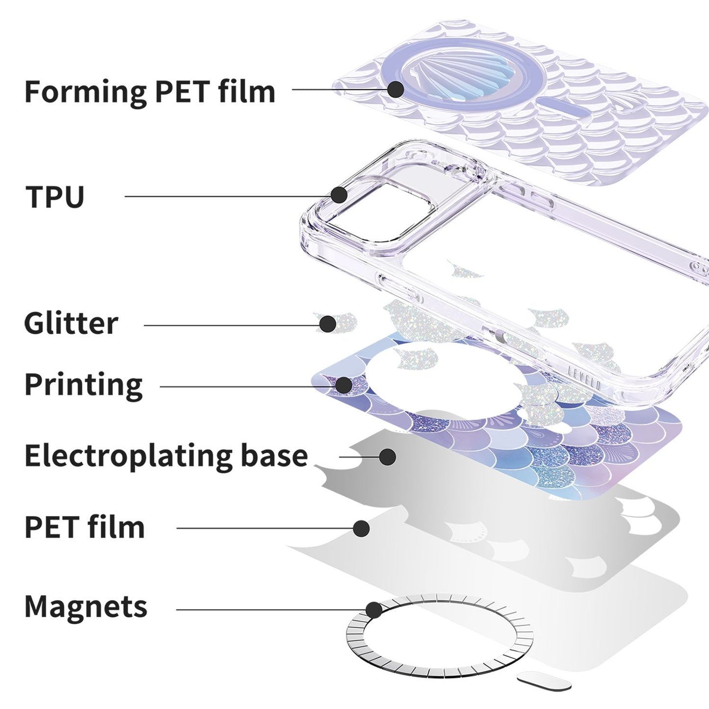 LEVELO PEARL 3D IML CASE FOR IPHONE 17 PRO - PURPLE LVLPRLIML17PPUR